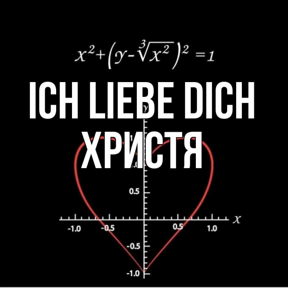 Открытка на каждый день с именем, Христя Ich liebe dich сердечная формула Прикольная открытка с пожеланием онлайн скачать бесплатно 