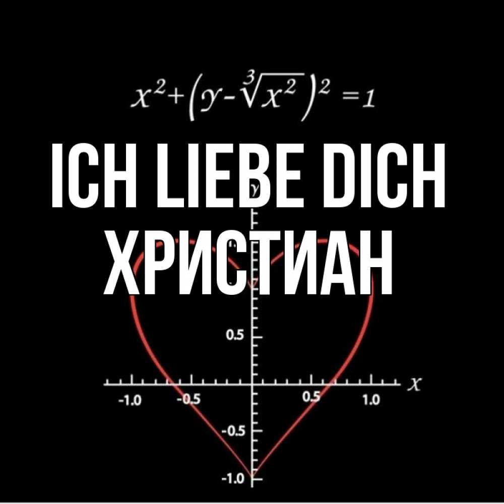 Открытка на каждый день с именем, Христиан Ich liebe dich сердечная формула Прикольная открытка с пожеланием онлайн скачать бесплатно 