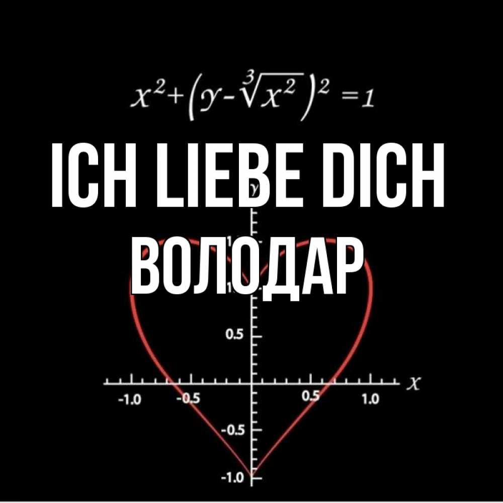 Открытка на каждый день с именем, Володар Ich liebe dich сердечная формула Прикольная открытка с пожеланием онлайн скачать бесплатно 