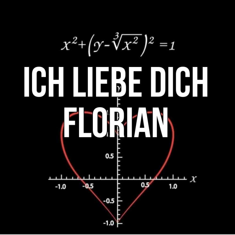 Открытка на каждый день с именем, Florian Ich liebe dich сердечная формула Прикольная открытка с пожеланием онлайн скачать бесплатно 