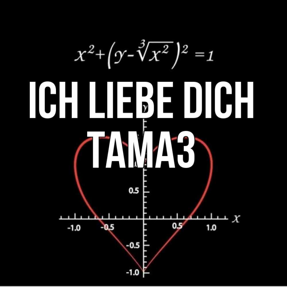 Открытка на каждый день с именем, Тамаз Ich liebe dich сердечная формула Прикольная открытка с пожеланием онлайн скачать бесплатно 
