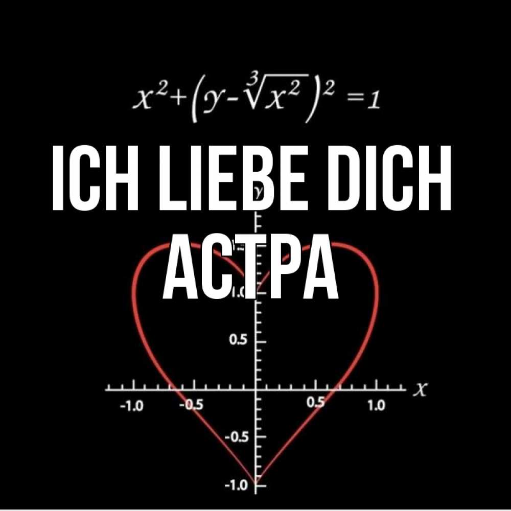 Открытка на каждый день с именем, Астра Ich liebe dich сердечная формула Прикольная открытка с пожеланием онлайн скачать бесплатно 