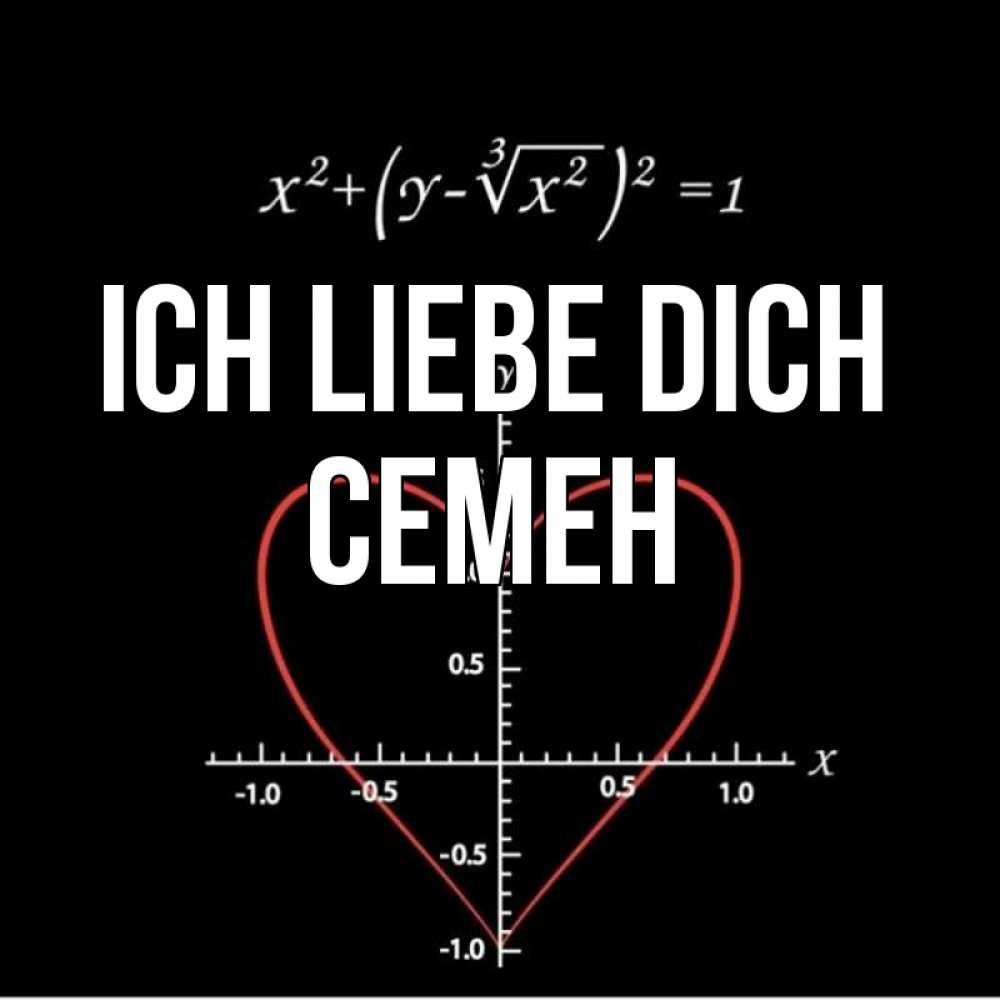 Открытка на каждый день с именем, Семен Ich liebe dich сердечная формула Прикольная открытка с пожеланием онлайн скачать бесплатно 
