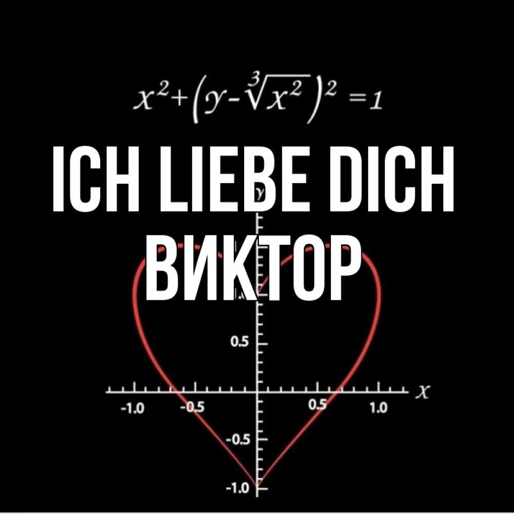 Открытка на каждый день с именем, Виктор Ich liebe dich сердечная формула Прикольная открытка с пожеланием онлайн скачать бесплатно 