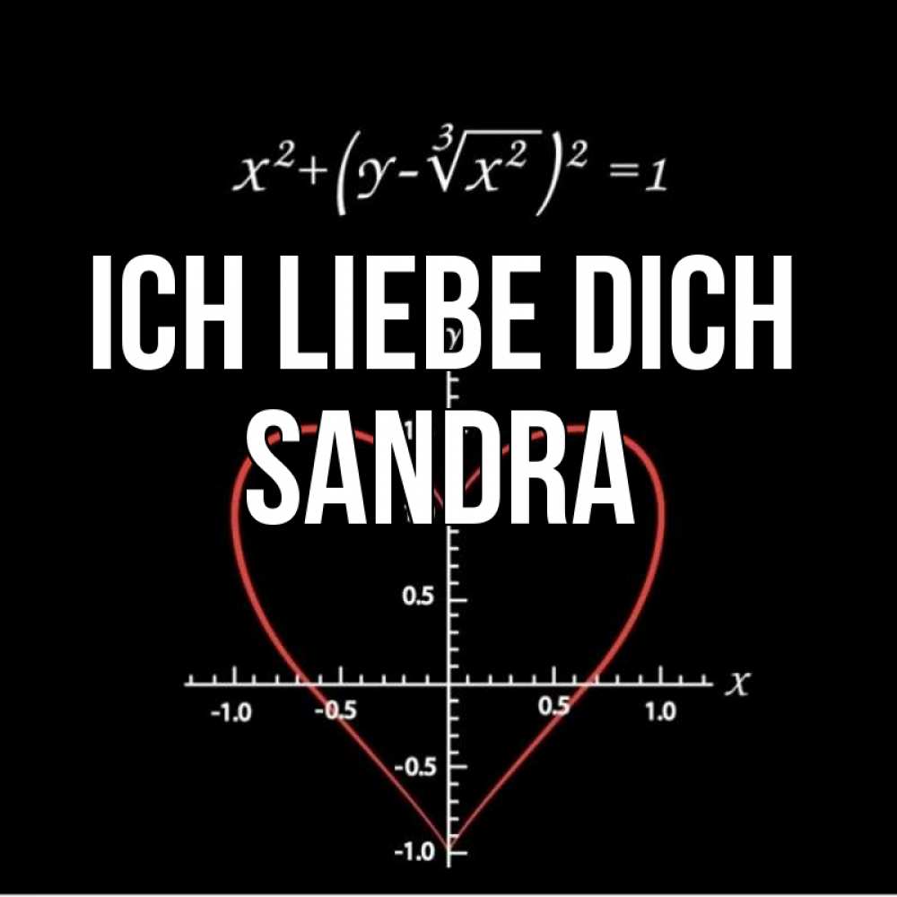 Открытка на каждый день с именем, Sandra Ich liebe dich сердечная формула Прикольная открытка с пожеланием онлайн скачать бесплатно 