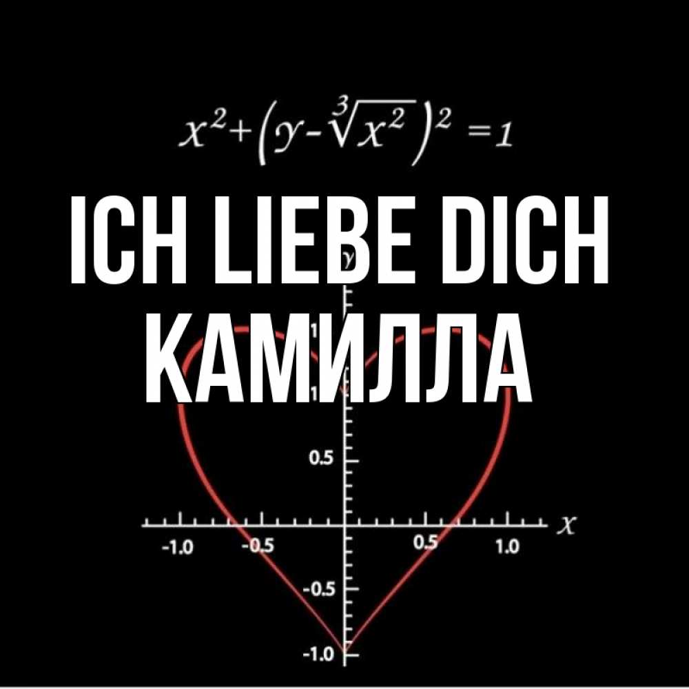 Открытка на каждый день с именем, Камилла Ich liebe dich сердечная формула Прикольная открытка с пожеланием онлайн скачать бесплатно 