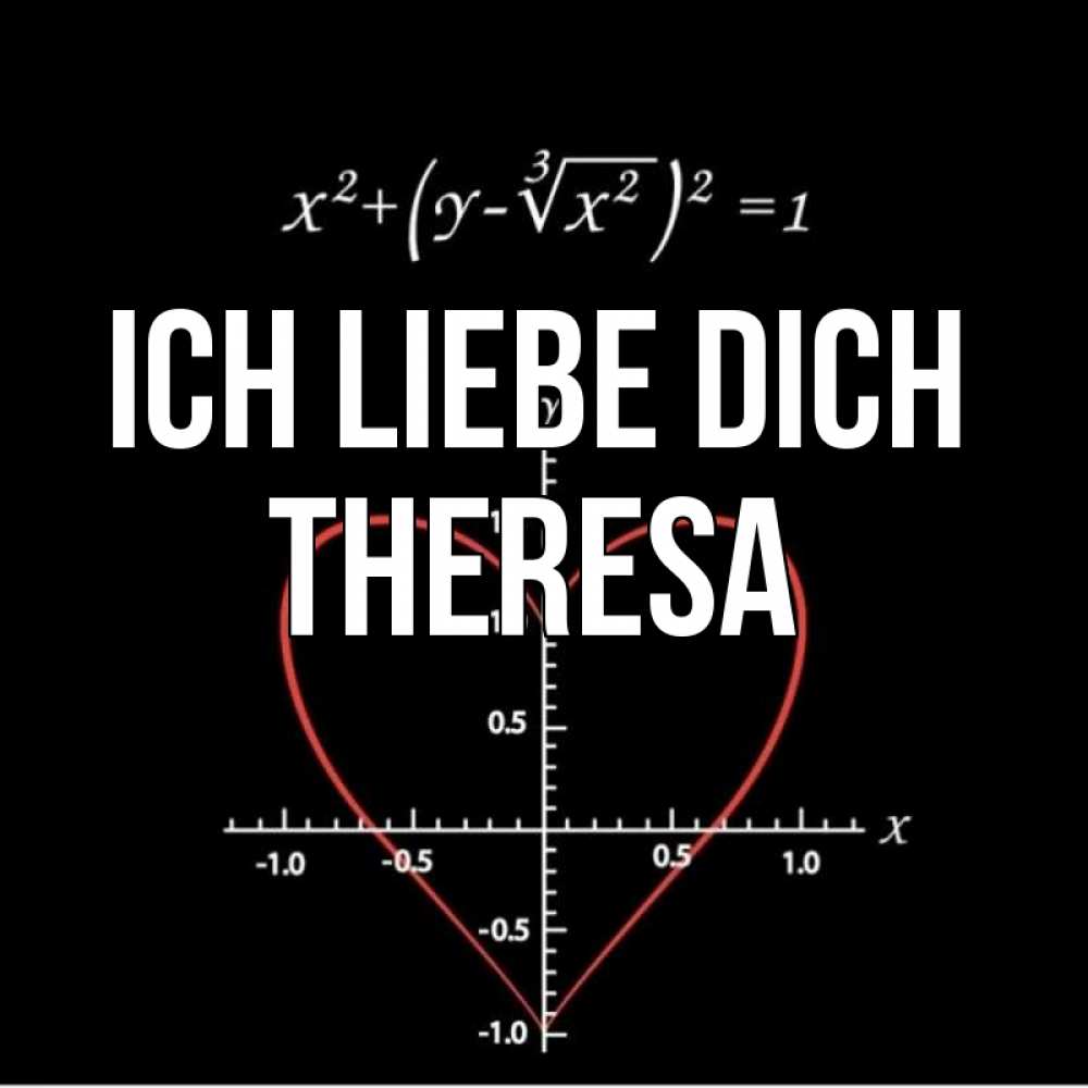 Открытка на каждый день с именем, Theresa Ich liebe dich сердечная формула Прикольная открытка с пожеланием онлайн скачать бесплатно 