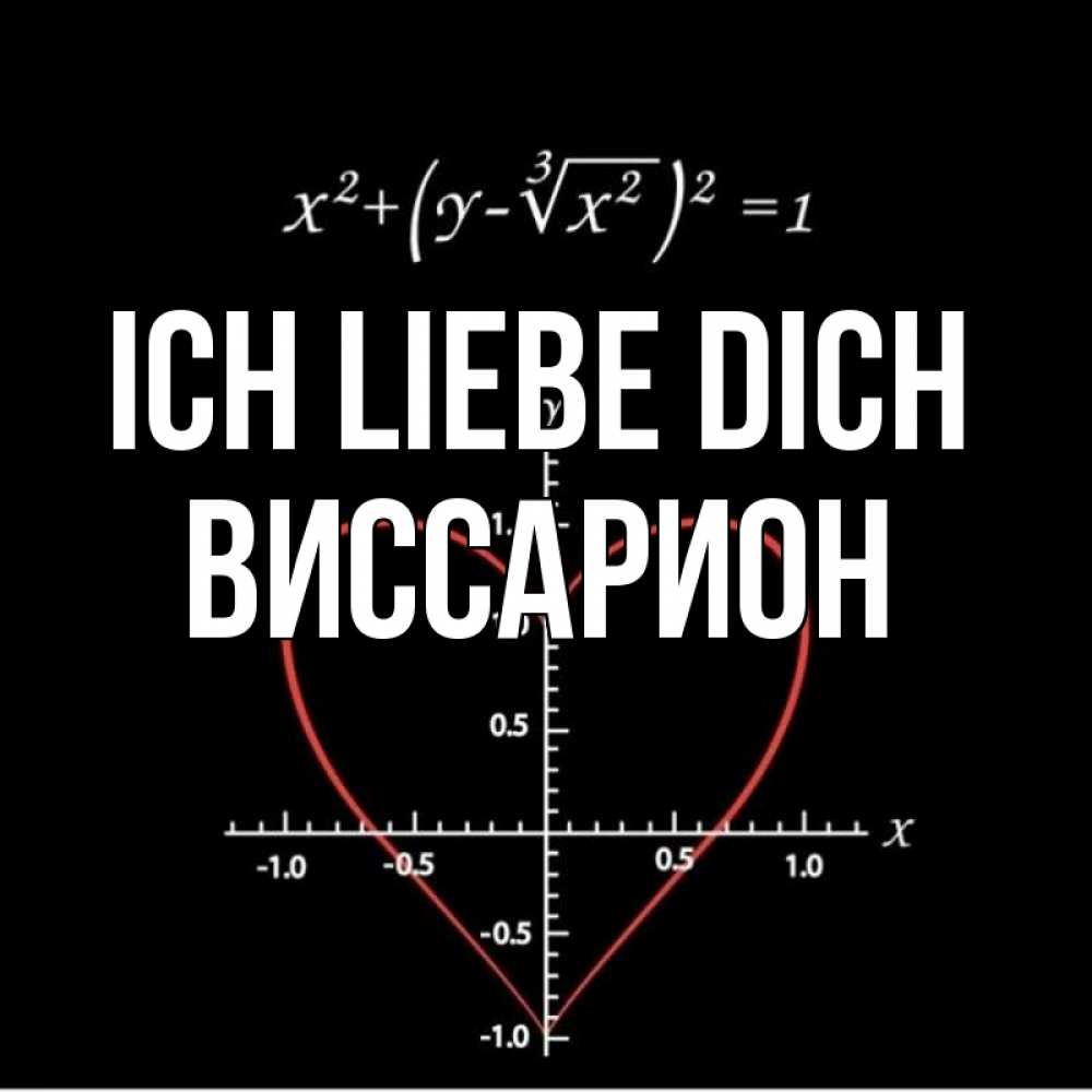 Открытка на каждый день с именем, Виссарион Ich liebe dich сердечная формула Прикольная открытка с пожеланием онлайн скачать бесплатно 