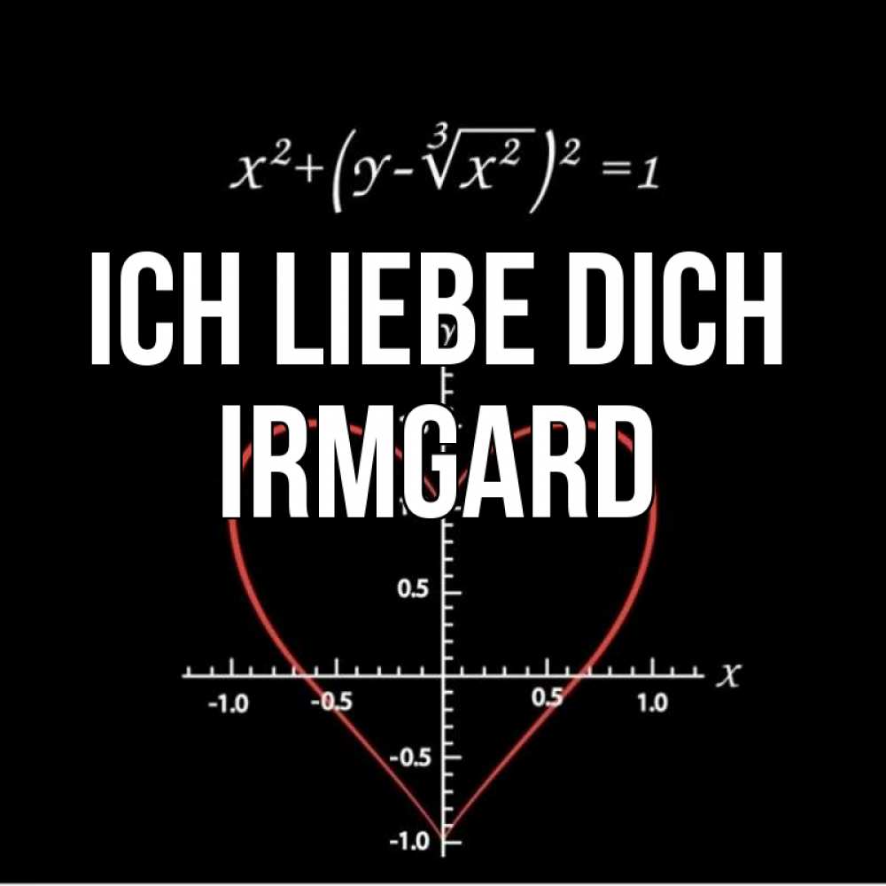 Открытка на каждый день с именем, Irmgard Ich liebe dich сердечная формула Прикольная открытка с пожеланием онлайн скачать бесплатно 