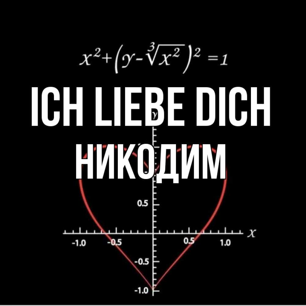 Открытка на каждый день с именем, Никодим Ich liebe dich сердечная формула Прикольная открытка с пожеланием онлайн скачать бесплатно 
