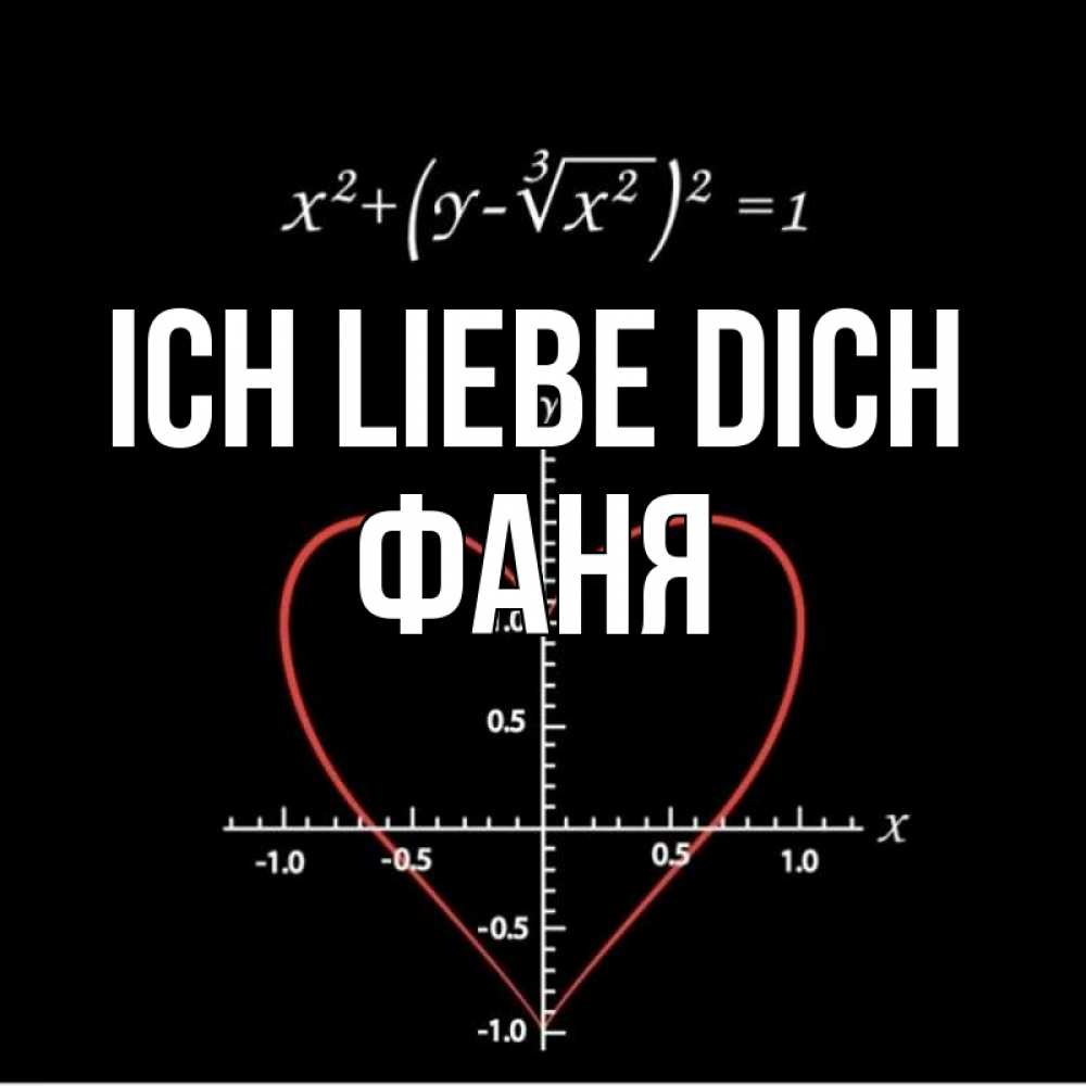Открытка на каждый день с именем, Фаня Ich liebe dich сердечная формула Прикольная открытка с пожеланием онлайн скачать бесплатно 